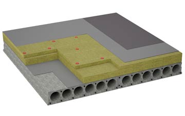 considerations of Sandhutton flat roofing insulation